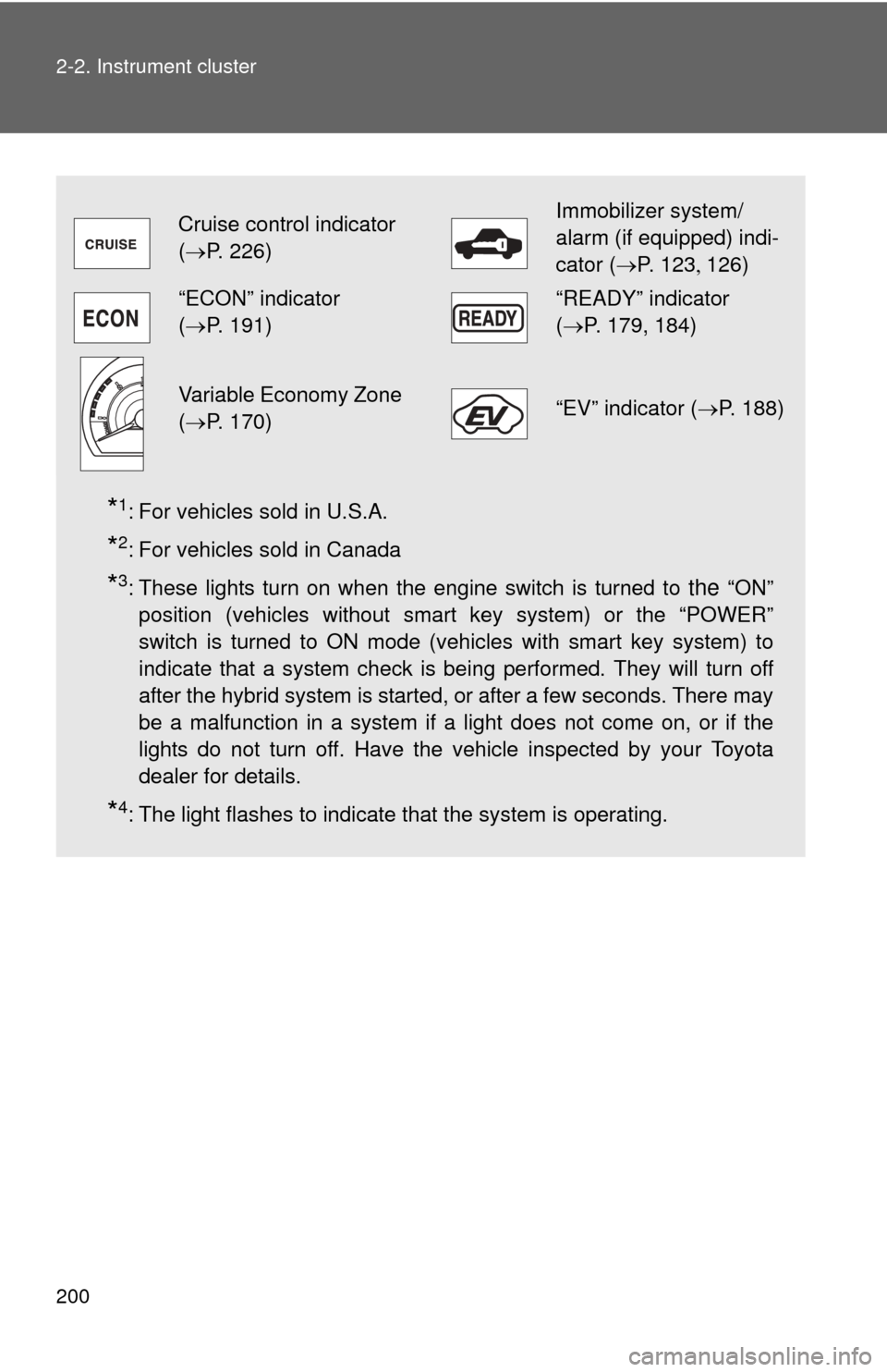 TOYOTA HIGHLANDER HYBRID 2012 XU40 / 2.G Owners Manual 200 2-2. Instrument cluster
*1: For vehicles sold in U.S.A.
*2: For vehicles sold in Canada
*3: These lights turn on when the engine switch is turned to the “ON”
position (vehicles without smart k