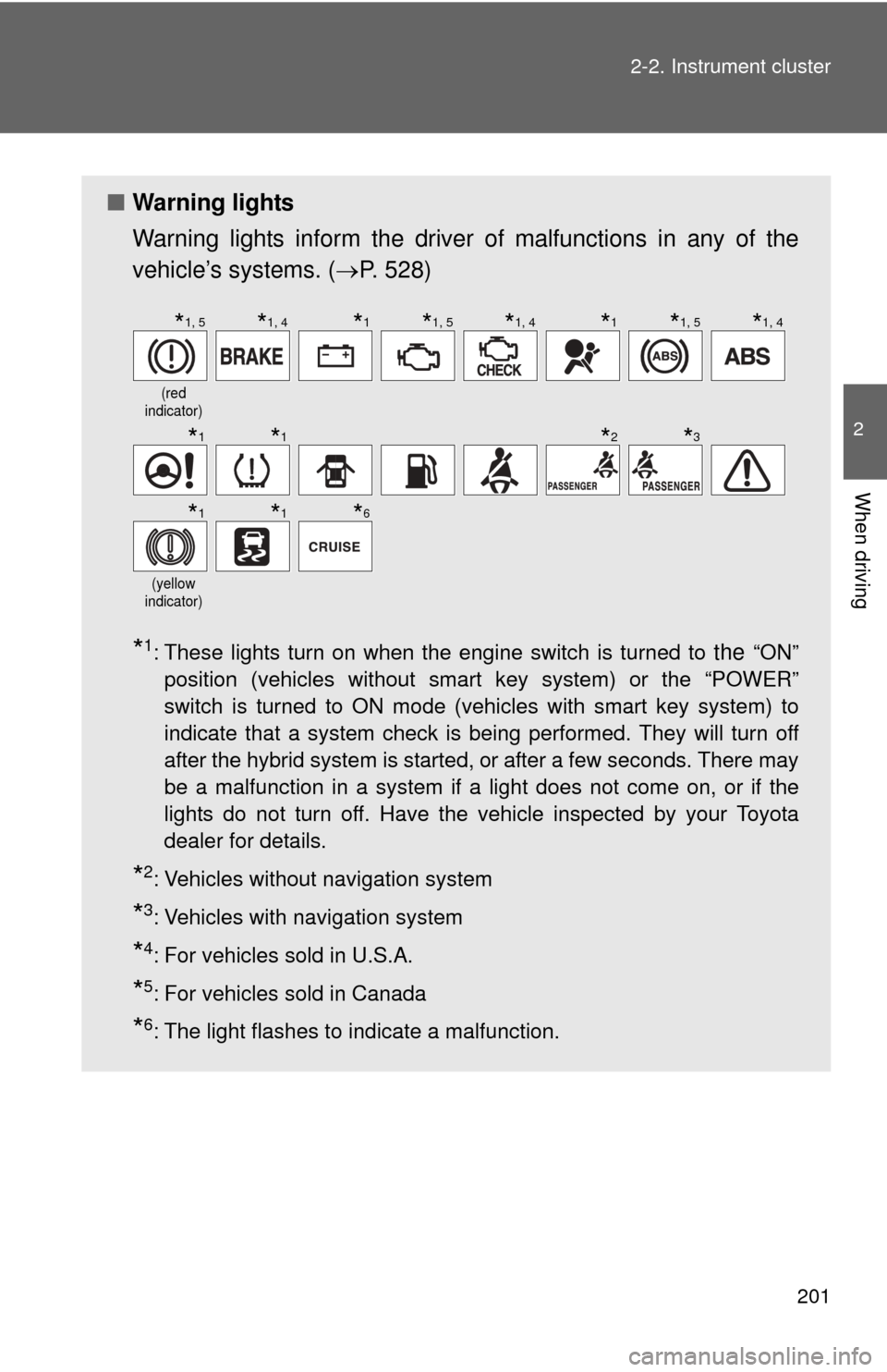 TOYOTA HIGHLANDER HYBRID 2012 XU40 / 2.G Owners Manual 201
2-2. Instrument cluster
2
When driving
■
Warning lights
Warning lights inform the driver  of malfunctions in any of the
vehicle’s systems. ( P. 528)
*1: These lights turn on when the engine
