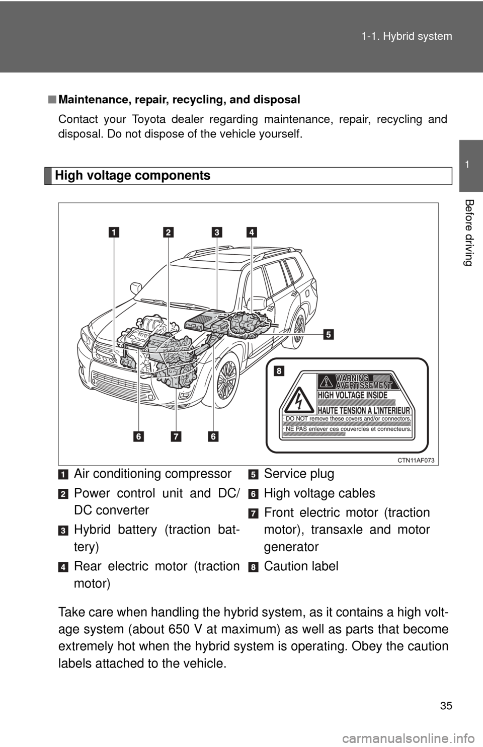 TOYOTA HIGHLANDER HYBRID 2012 XU40 / 2.G Owners Guide 35
1-1. Hybrid system
1
Before driving
High voltage components
Take care when handling the hybrid sy stem, as it contains a high volt-
age system (about 650 V at maximum) as well as parts that become
