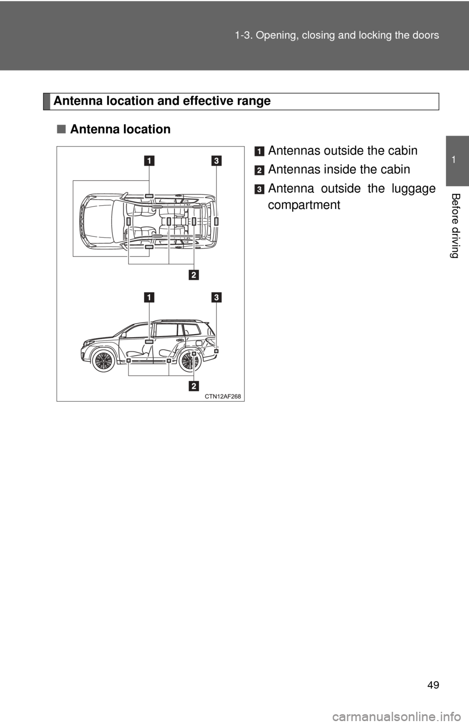 TOYOTA HIGHLANDER HYBRID 2012 XU40 / 2.G Service Manual 49
1-3. Opening, closing and locking the doors
1
Before driving
Antenna location a
nd effective range
■ Antenna location
Antennas outside the cabin
Antennas inside the cabin
Antenna outside the lugg