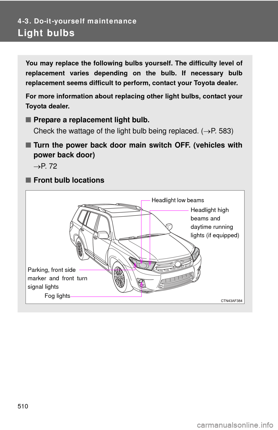 TOYOTA HIGHLANDER HYBRID 2012 XU40 / 2.G Owners Manual 510
4-3. Do-it-yourself maintenance
Light bulbs
You may replace the following bulbs yourself. The difficulty level of
replacement varies depending on the bulb. If necessary bulb
replacement seems diff TOYOTA HIGHLANDER HYBRID 2012 XU40 / 2.G Owners Manual 510
4-3. Do-it-yourself maintenance
Light bulbs
You may replace the following bulbs yourself. The difficulty level of
replacement varies depending on the bulb. If necessary bulb
replacement seems diff