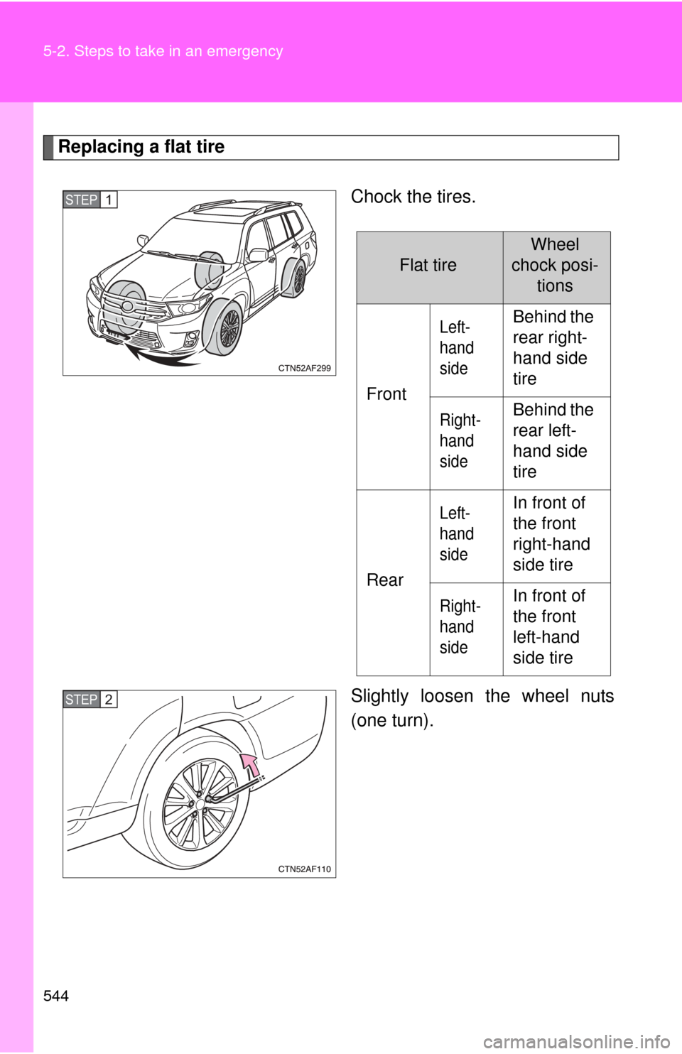 TOYOTA HIGHLANDER HYBRID 2012 XU40 / 2.G Owners Manual 544 5-2. Steps to take in an emergency
Replacing a flat tireChock the tires.
Slightly loosen the wheel nuts
(one turn).
STEP1STEP1
Flat tire
Wheel 
chock posi- tions
Front
Left-
hand 
sideBehind the 
