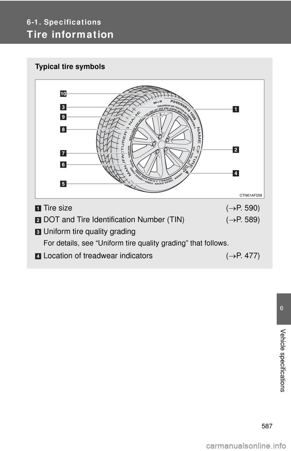 TOYOTA HIGHLANDER HYBRID 2012 XU40 / 2.G Owners Manual 587
6-1. Specifications
6
Vehicle specifications
Tire infor mation
Typical tire symbols
Tire size( P. 590)
DOT and Tire Identification Number (TIN) ( P. 589)
Uniform tire quality grading
For det TOYOTA HIGHLANDER HYBRID 2012 XU40 / 2.G Owners Manual 587
6-1. Specifications
6
Vehicle specifications
Tire infor mation
Typical tire symbols
Tire size( P. 590)
DOT and Tire Identification Number (TIN) ( P. 589)
Uniform tire quality grading
For det