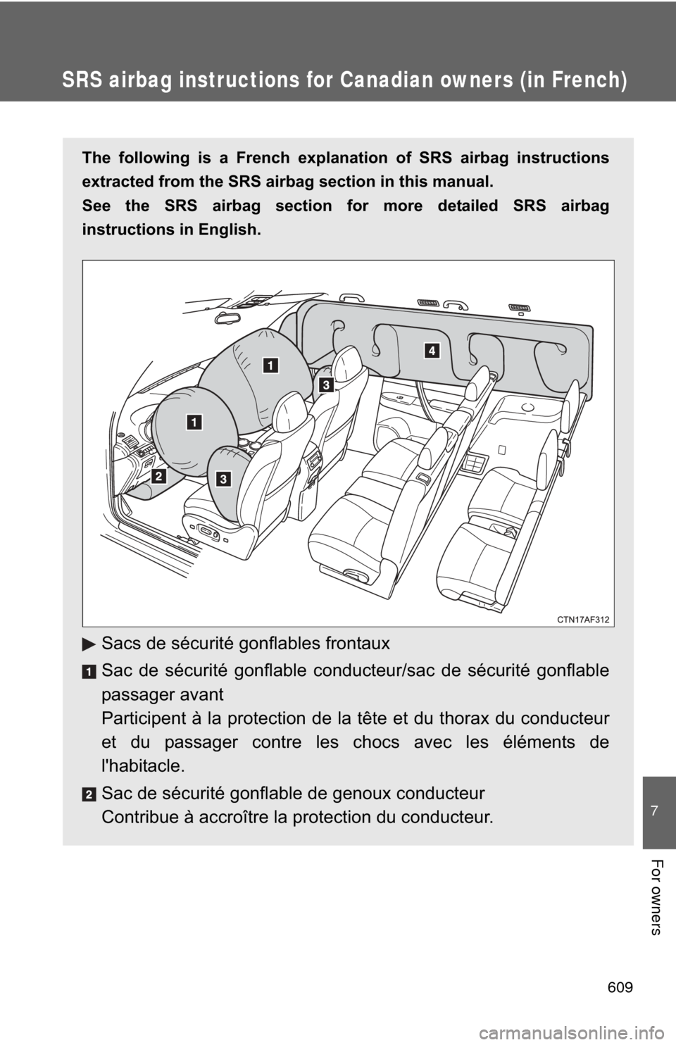 TOYOTA HIGHLANDER HYBRID 2012 XU40 / 2.G Owners Manual 609
7
For owners
SRS airbag instructions for Canadian owners (in French)
The following is a French explanation of SRS airbag instructions
extracted from the SRS airbag section in this manual.
See the 