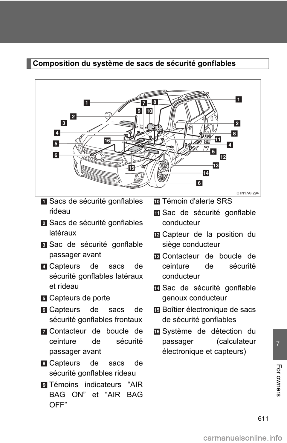 TOYOTA HIGHLANDER HYBRID 2012 XU40 / 2.G Owners Manual 611
7
For owners
Composition du système de sacs de sécurité gonflablesSacs de sécurité gonflables
rideau
Sacs de sécurité gonflables
latéraux
Sac de sécurité gonflable
passager avant
Capteur TOYOTA HIGHLANDER HYBRID 2012 XU40 / 2.G Owners Manual 611
7
For owners
Composition du système de sacs de sécurité gonflablesSacs de sécurité gonflables
rideau
Sacs de sécurité gonflables
latéraux
Sac de sécurité gonflable
passager avant
Capteur