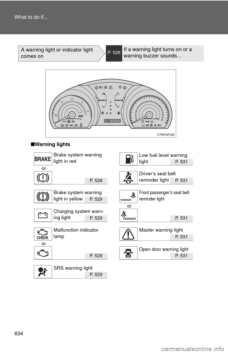TOYOTA HIGHLANDER HYBRID 2012 XU40 / 2.G Owners Manual 634 What to do if...
A warning light or indicator light 
comes onP. 528If a warning light turns on or a 
warning buzzer sounds...
■Warning lights
P. 531
or
P.  5 2 8P. 531
P.  5 2 9
or
P.  5 2 9P. 5