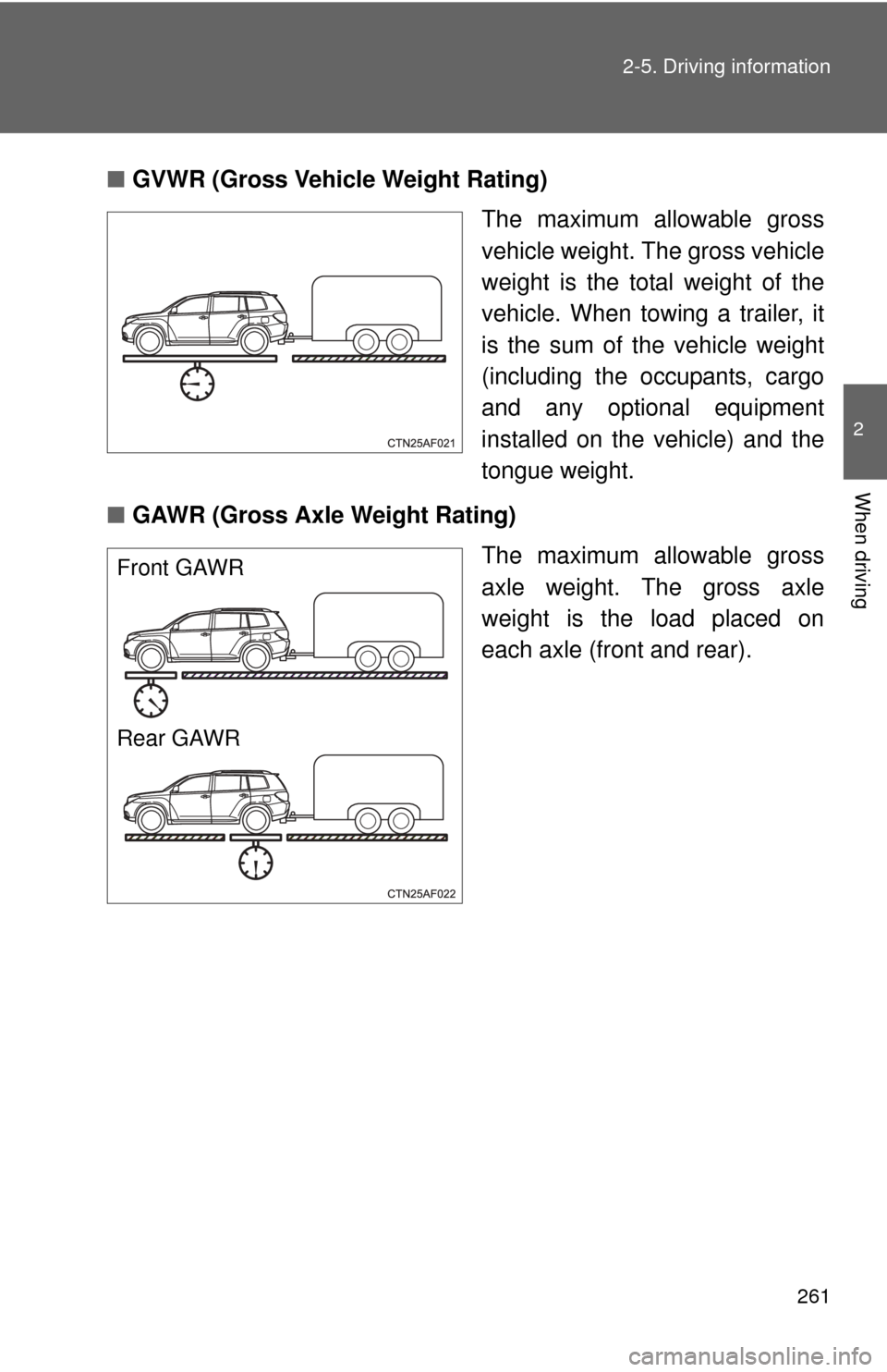 TOYOTA HIGHLANDER HYBRID 2013 XU50 / 3.G Owners Manual 261
2-5. Driving information
2
When driving
■
GVWR (Gross Vehicle Weight Rating)
The maximum allowable gross
vehicle weight. The gross vehicle
weight is the total weight of the
vehicle. When towing 
