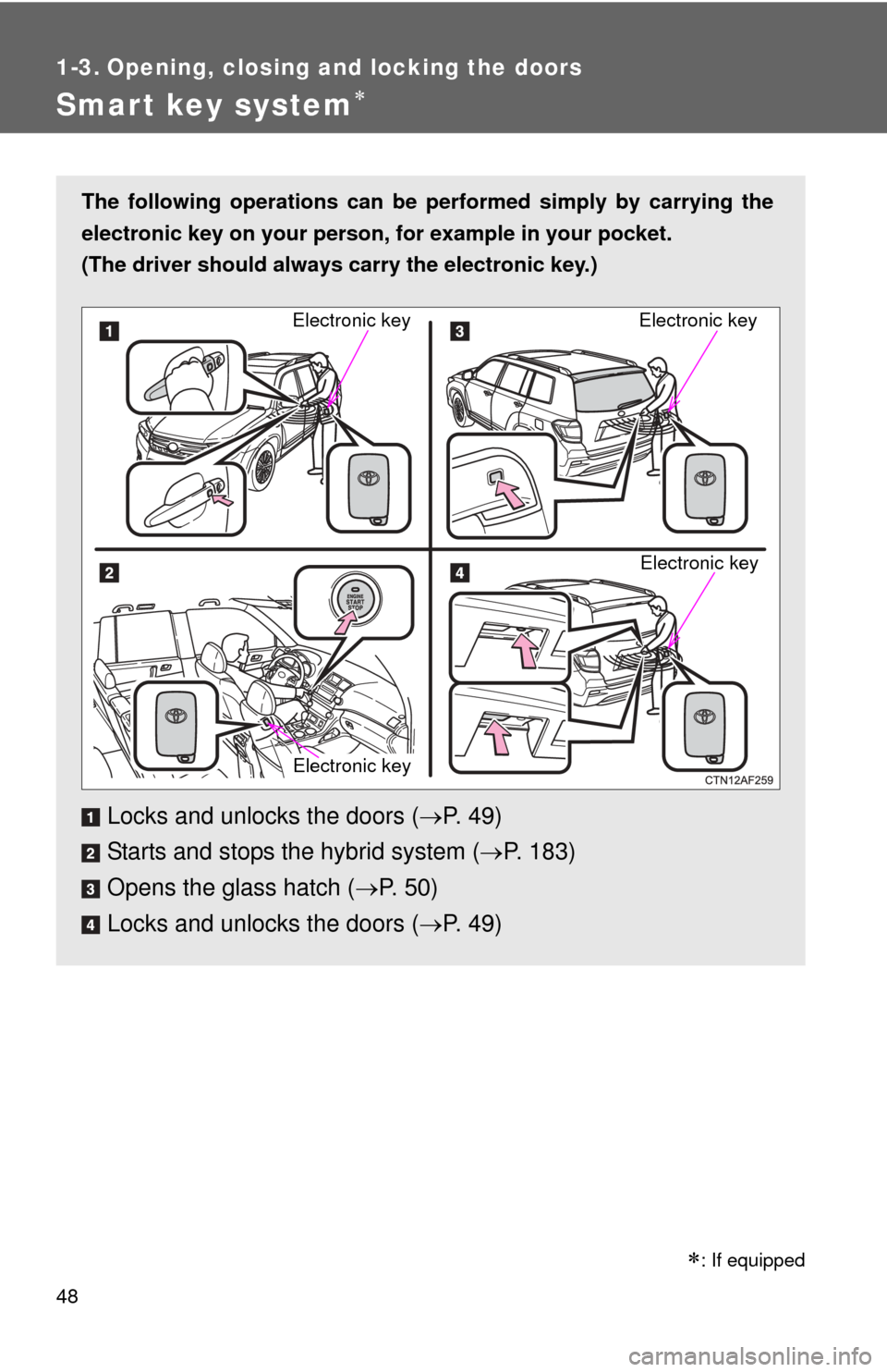 TOYOTA HIGHLANDER HYBRID 2013 XU50 / 3.G Service Manual 48
1-3. Opening, closing and locking the doors
Smart key system
: If equipped
The following operations can be performed simply by carrying the
electronic key on your person, for example in your TOYOTA HIGHLANDER HYBRID 2013 XU50 / 3.G Service Manual 48
1-3. Opening, closing and locking the doors
Smart key system
: If equipped
The following operations can be performed simply by carrying the
electronic key on your person, for example in your