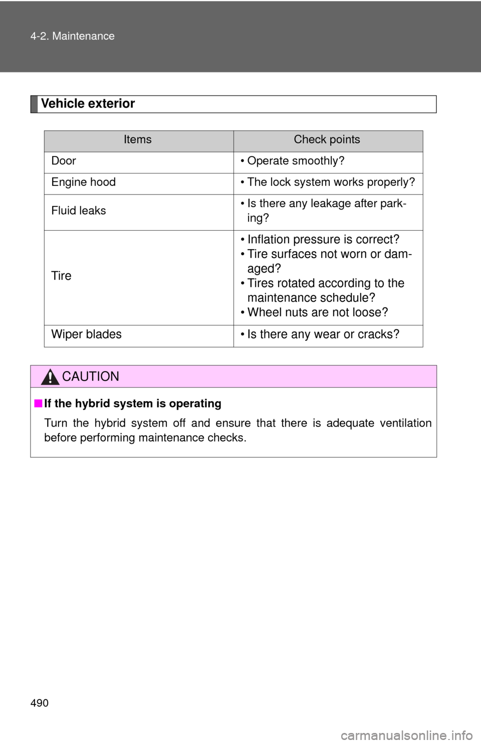 TOYOTA HIGHLANDER HYBRID 2013 XU50 / 3.G User Guide 490 4-2. Maintenance
Vehicle exterior
ItemsCheck points
Door • Operate smoothly?
Engine hood • The lock system works properly?
Fluid leaks • Is there any leakage after park-
ing?
Tire • Inflat