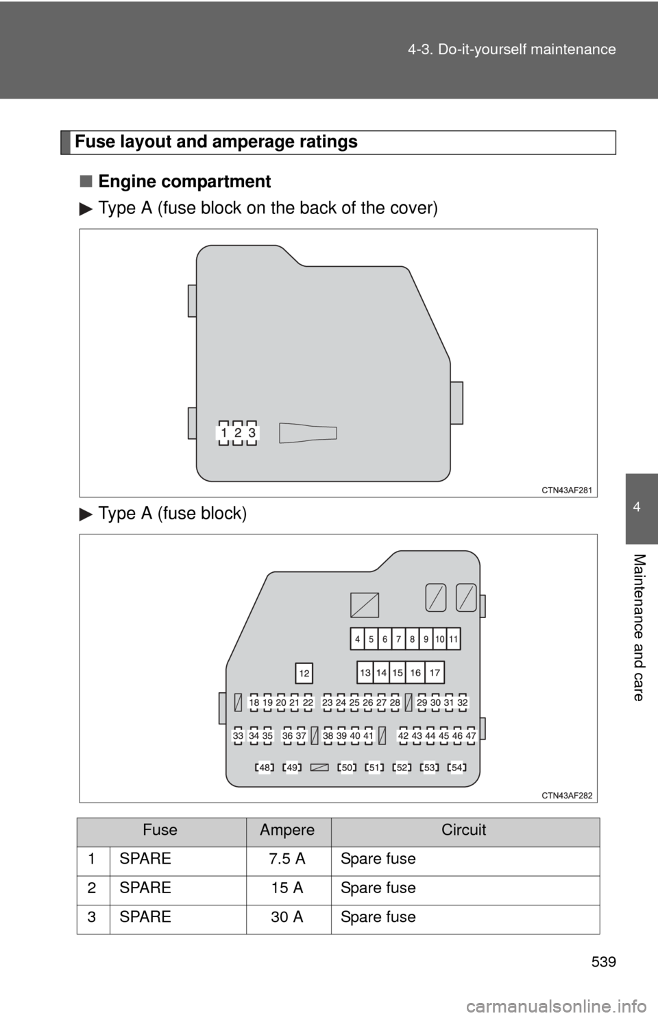 TOYOTA HIGHLANDER HYBRID 2013 XU50 / 3.G Repair Manual 539
4-3. Do-it-yourself maintenance
4
Maintenance and care
Fuse layout and amperage ratings
■ Engine compartment
Type A (fuse block on t he back of the cover)
Type A (fuse block)
FuseAmpereCircuit
1