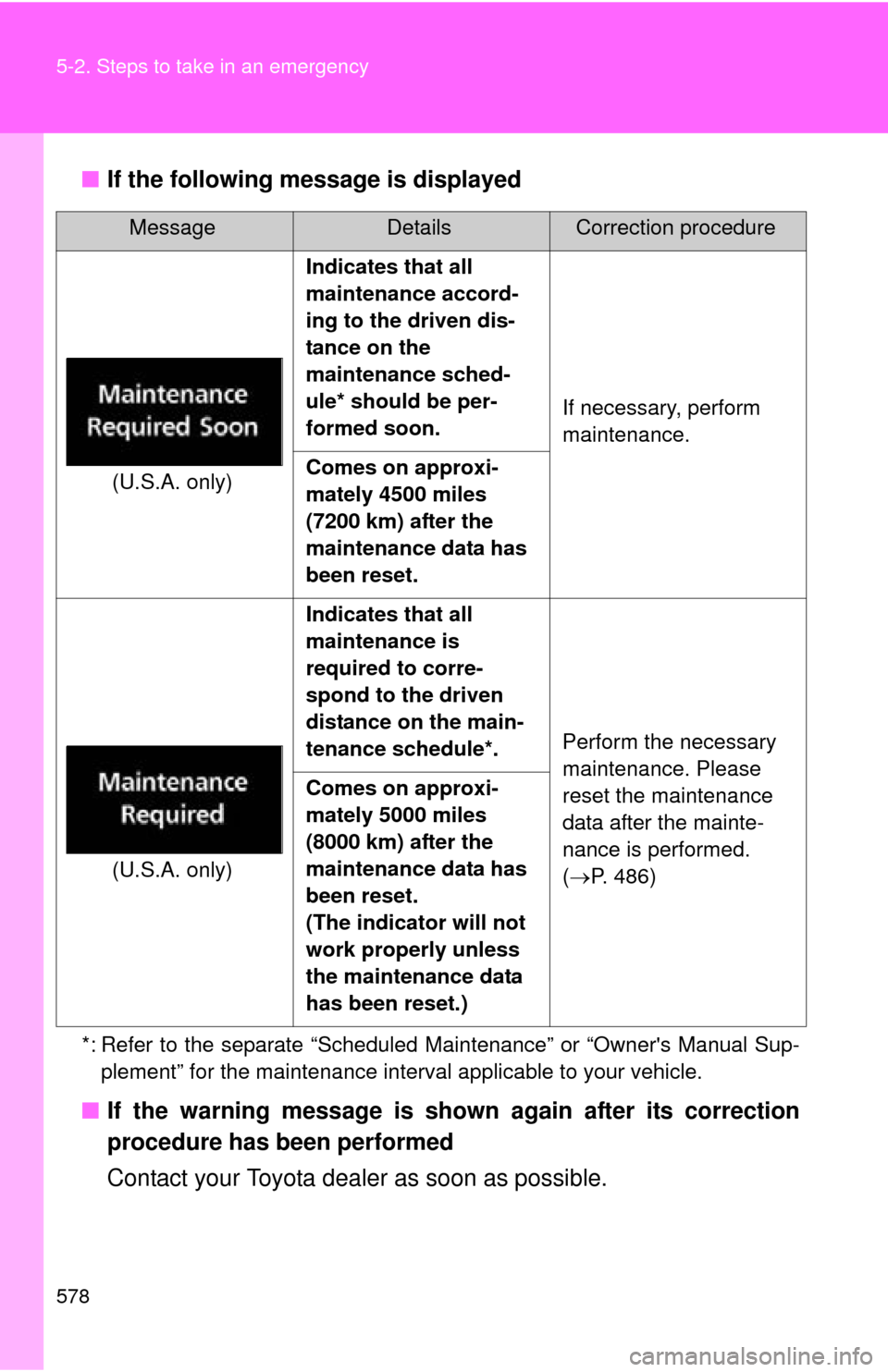 TOYOTA HIGHLANDER HYBRID 2013 XU50 / 3.G Manual Online 578 5-2. Steps to take in an emergency
■If the following message is displayed
*: Refer to the separate “Scheduled Maintenance” or “Owners Manual Sup-
plement” for the maintenance interval a
