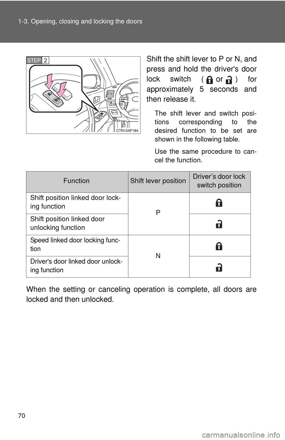 TOYOTA HIGHLANDER HYBRID 2013 XU50 / 3.G Owners Manual 70 1-3. Opening, closing and locking the doors
Shift the shift lever to P or N, and
press and hold the drivers door
lock switch (
or) for
approximately 5 seconds and
then release it.
The shift lever 