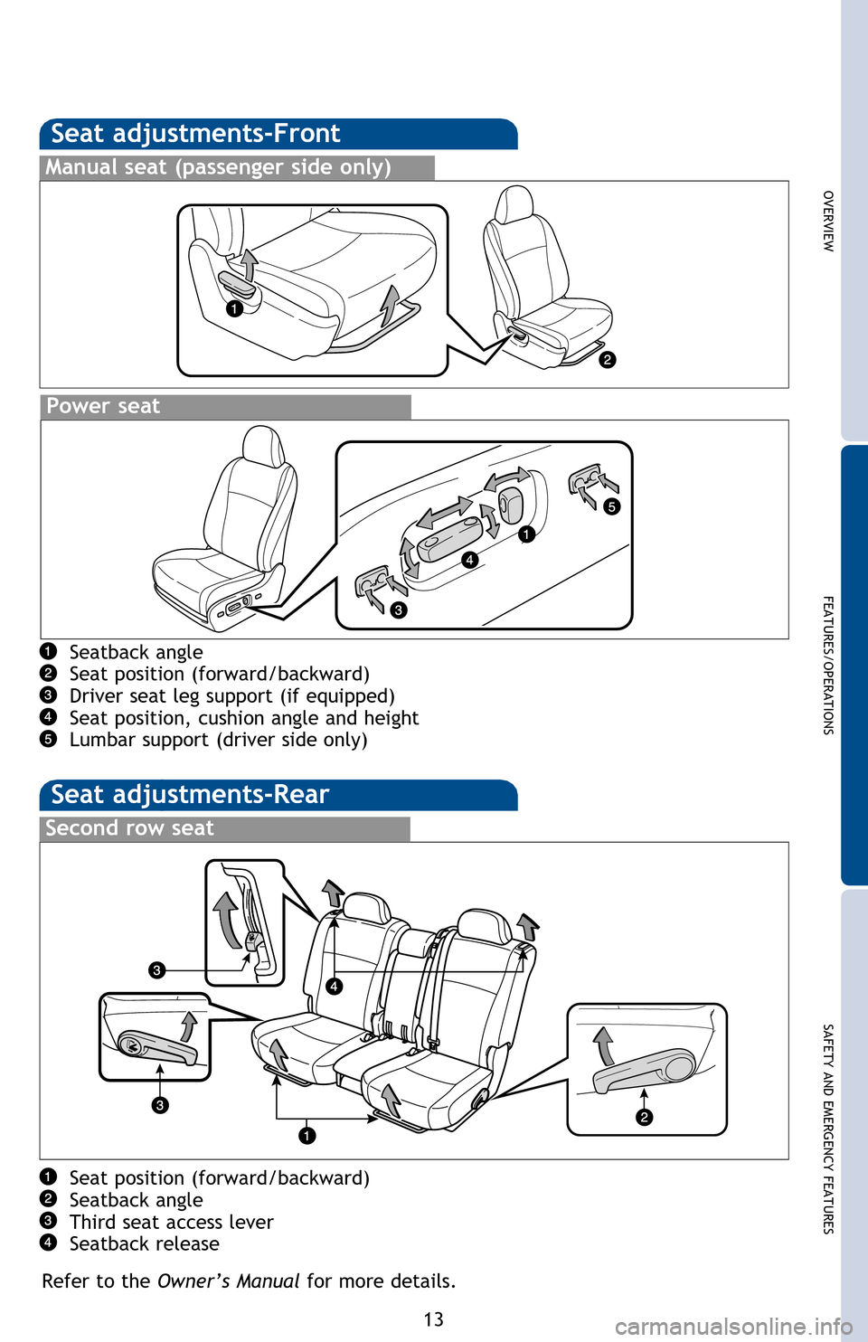 TOYOTA HIGHLANDER HYBRID 2013 XU50 / 3.G Quick Reference Guide OVERVIEW
FEATURES/OPERATIONS
SAFETY AND EMERGENCY FEATURES
13
Hold wheel, push lever down, set angle and length, and return lever.
NOTE: Do not attempt to adjust while the vehicle is in motion.
Seat a TOYOTA HIGHLANDER HYBRID 2013 XU50 / 3.G Quick Reference Guide OVERVIEW
FEATURES/OPERATIONS
SAFETY AND EMERGENCY FEATURES
13
Hold wheel, push lever down, set angle and length, and return lever.
NOTE: Do not attempt to adjust while the vehicle is in motion.
Seat a