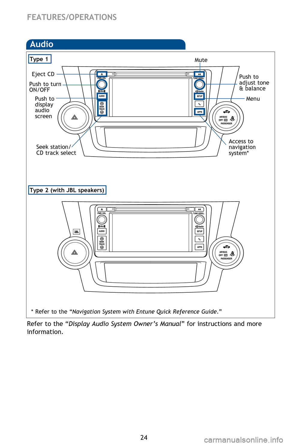 TOYOTA HIGHLANDER HYBRID 2013 XU50 / 3.G Quick Reference Guide 24
FEATURES/OPERATIONS
Audio
By inserting a mini plug into the USB/AUX port, you can listen to music from a
portable audio device through the vehicle’s speaker system while in USB/AUX mode.
USB/AUX TOYOTA HIGHLANDER HYBRID 2013 XU50 / 3.G Quick Reference Guide 24
FEATURES/OPERATIONS
Audio
By inserting a mini plug into the USB/AUX port, you can listen to music from a
portable audio device through the vehicle’s speaker system while in USB/AUX mode.
USB/AUX