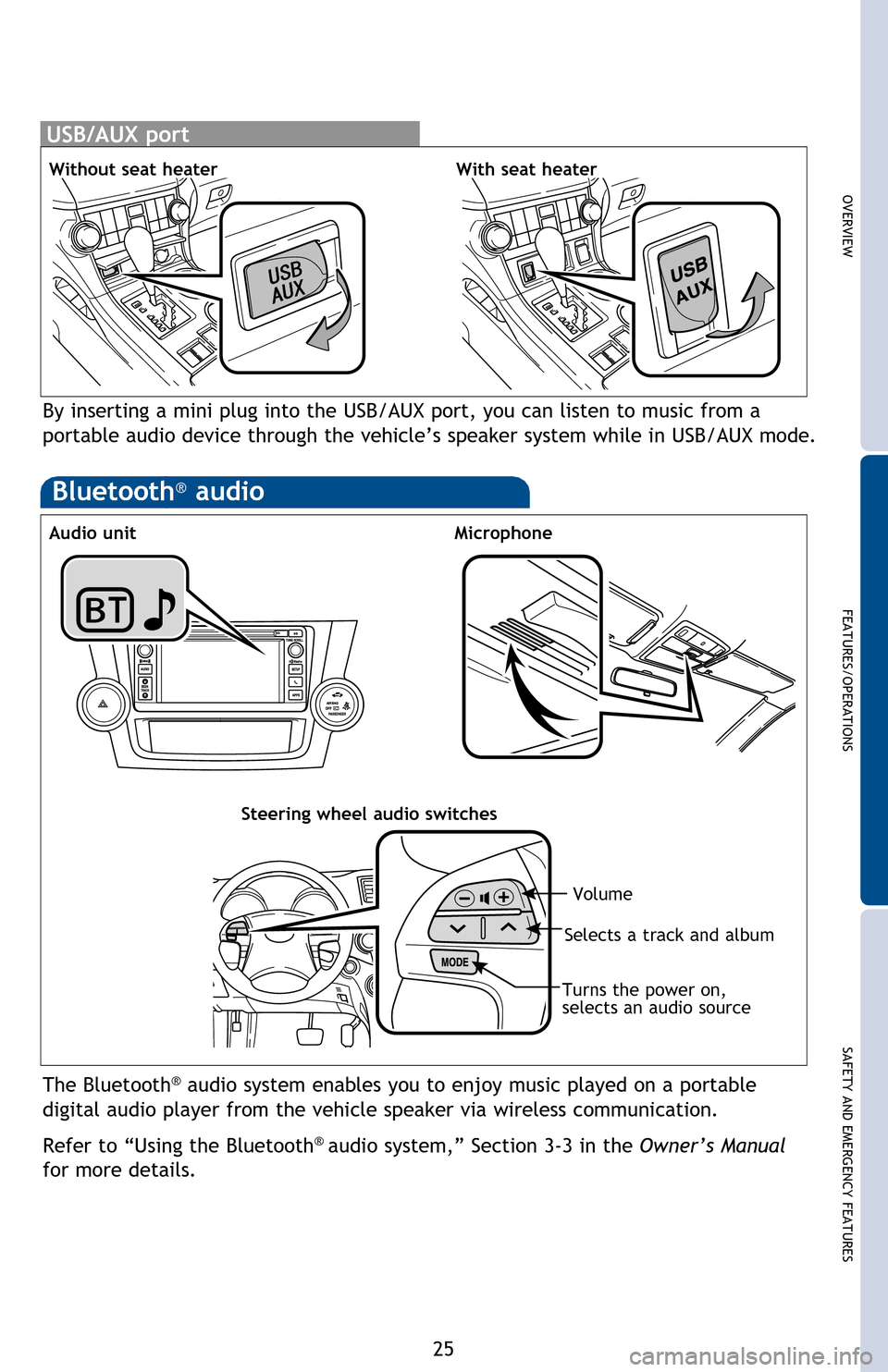 TOYOTA HIGHLANDER HYBRID 2013 XU50 / 3.G Quick Reference Guide OVERVIEW
FEATURES/OPERATIONS
SAFETY AND EMERGENCY FEATURES
25
By inserting a mini plug into the USB/AUX port, you can listen to music from a
portable audio device through the vehicle’s speaker syst TOYOTA HIGHLANDER HYBRID 2013 XU50 / 3.G Quick Reference Guide OVERVIEW
FEATURES/OPERATIONS
SAFETY AND EMERGENCY FEATURES
25
By inserting a mini plug into the USB/AUX port, you can listen to music from a
portable audio device through the vehicle’s speaker syst