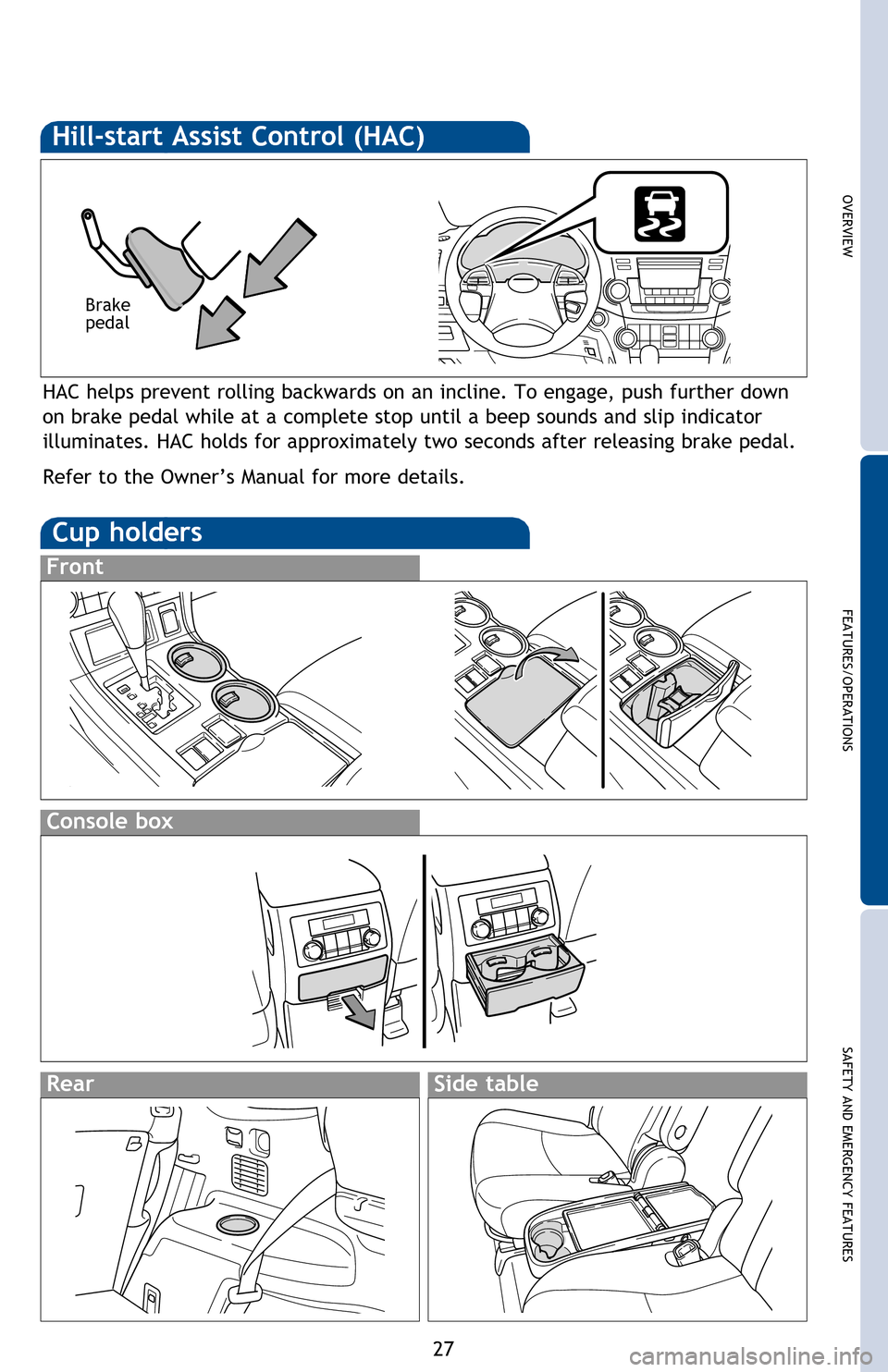 TOYOTA HIGHLANDER HYBRID 2013 XU50 / 3.G Quick Reference Guide OVERVIEW
FEATURES/OPERATIONS
SAFETY AND EMERGENCY FEATURES
27
Cup holders
Front
Console box
RearSide table
HAC helps prevent rolling backwards on an incline. To engage, push further down
on brake ped TOYOTA HIGHLANDER HYBRID 2013 XU50 / 3.G Quick Reference Guide OVERVIEW
FEATURES/OPERATIONS
SAFETY AND EMERGENCY FEATURES
27
Cup holders
Front
Console box
RearSide table
HAC helps prevent rolling backwards on an incline. To engage, push further down
on brake ped
