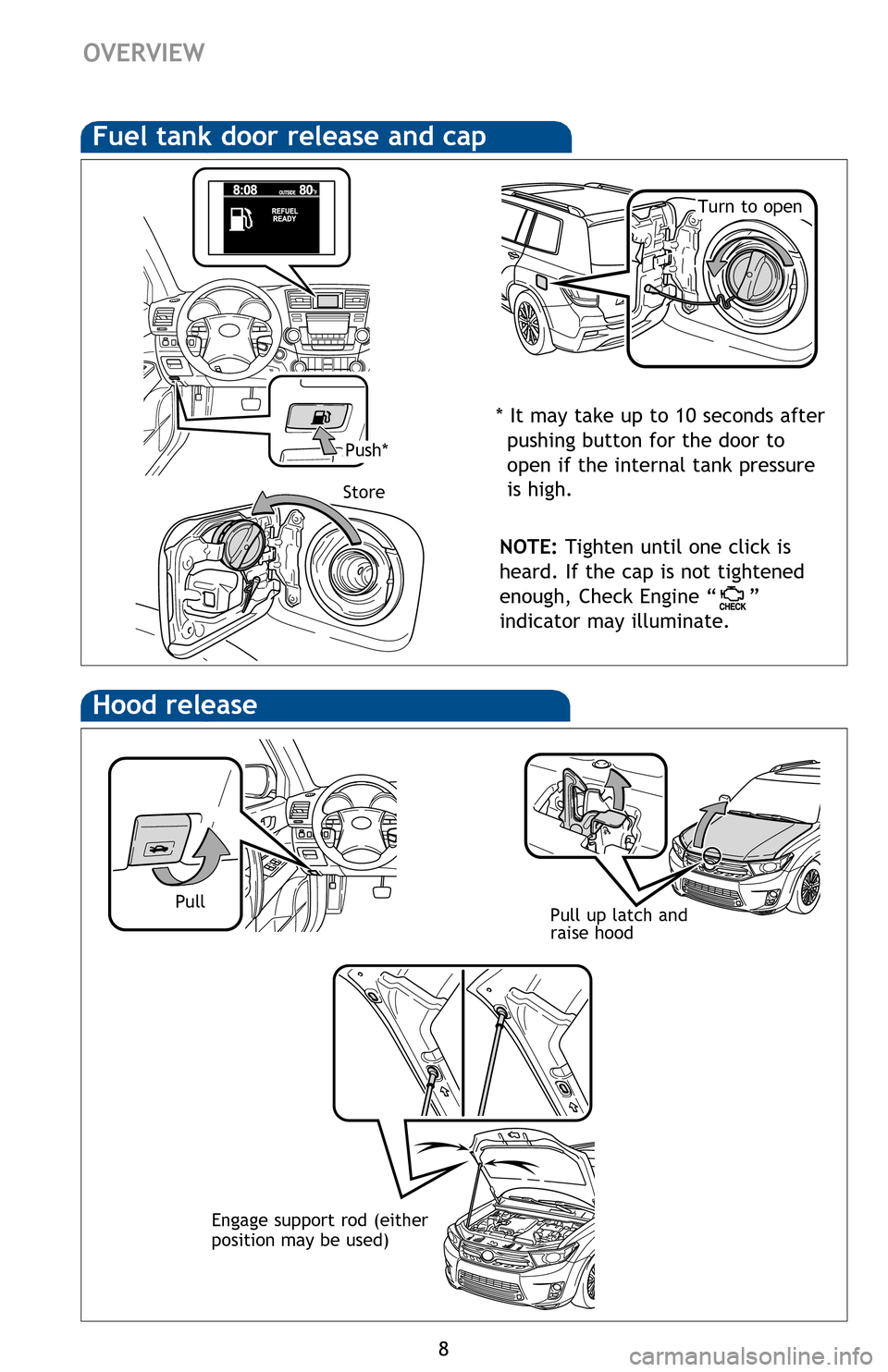 TOYOTA HIGHLANDER HYBRID 2013 XU50 / 3.G Quick Reference Guide 8
Hood release
Pull up latch and
raise hood
Fuel tank door release and cap
NOTE: Tighten until one click is
heard. If the cap is not tightened
enough, Check Engine “
”
indicator may illuminat TOYOTA HIGHLANDER HYBRID 2013 XU50 / 3.G Quick Reference Guide 8
Hood release
Pull up latch and
raise hood
Fuel tank door release and cap
NOTE: Tighten until one click is
heard. If the cap is not tightened
enough, Check Engine “
”
indicator may illuminat