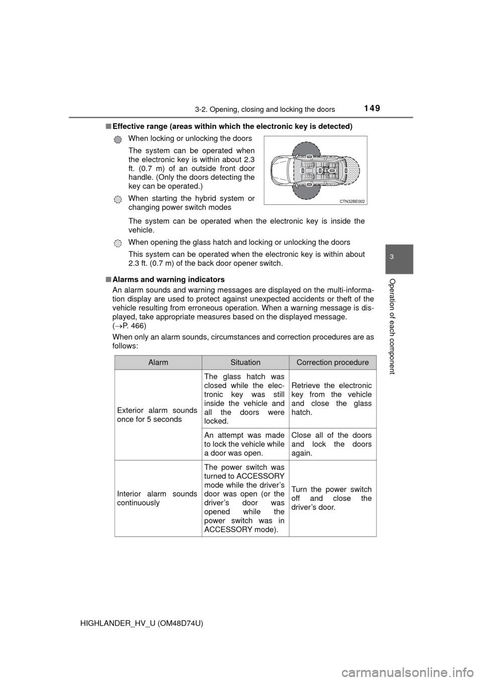 TOYOTA HIGHLANDER HYBRID 2014 XU50 / 3.G Owners Manual 1493-2. Opening, closing and locking the doors
3
Operation of each component
HIGHLANDER_HV_U (OM48D74U)■
Effective range (areas within whic h the electronic key is detected)
■ Alarms and warning i