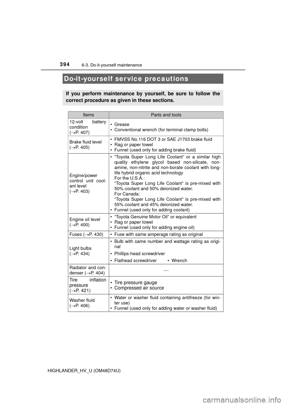 TOYOTA HIGHLANDER HYBRID 2014 XU50 / 3.G Owners Manual 394
HIGHLANDER_HV_U (OM48D74U)
6-3. Do-it-yourself maintenance
Do-it-yourself ser vice precautions
If you perform maintenance by yourself, be sure to follow the
correct procedure as given in these sec TOYOTA HIGHLANDER HYBRID 2014 XU50 / 3.G Owners Manual 394
HIGHLANDER_HV_U (OM48D74U)
6-3. Do-it-yourself maintenance
Do-it-yourself ser vice precautions
If you perform maintenance by yourself, be sure to follow the
correct procedure as given in these sec