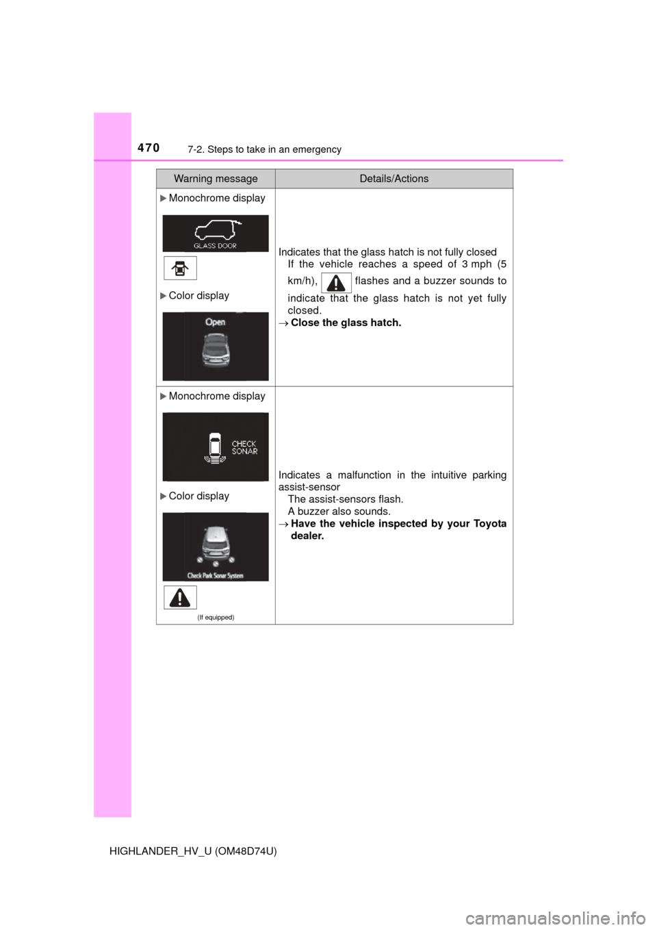 TOYOTA HIGHLANDER HYBRID 2014 XU50 / 3.G Service Manual 4707-2. Steps to take in an emergency
HIGHLANDER_HV_U (OM48D74U)
Monochrome display
Color display
Indicates that the glass hatch is not fully closedIf the vehicle reaches a speed of 3 mph (5
km/