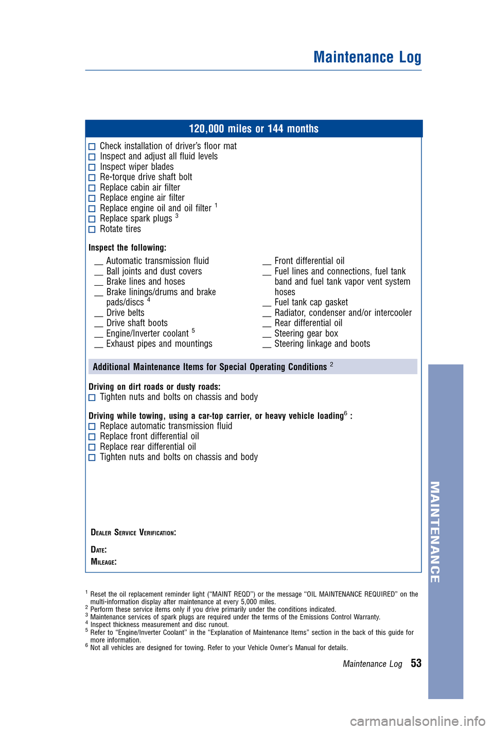 TOYOTA HIGHLANDER HYBRID 2014 XU50 / 3.G Warranty And Maintenance Guide JOBNAME:1491132-2014-hhvWG-E PAGE:53SESS: 11OUTPUT: MonDec3010:35:57 2013 
/tweddle/toyota/sched-maint/1491132-en-hhv/wg
120,000 milesor144 months 
Check installation ofdriver’s floormat Inspect and