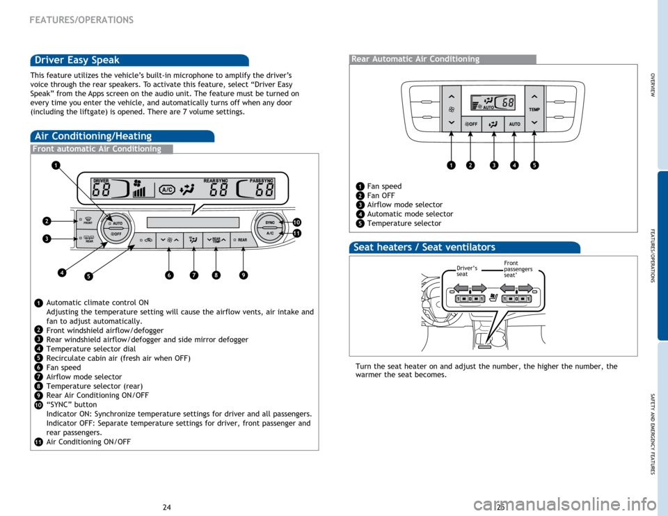 TOYOTA HIGHLANDER HYBRID 2015 XU50 / 3.G Quick Reference Guide OVERVIEW
FEATURES/OPERATIONS
SAFETY AND EMERGENCY FEATURES
25
24
Air Conditioning/Heating
Front automatic Air Conditioning
Automatic climate control ON
Adjusting the temperature setting will cause the