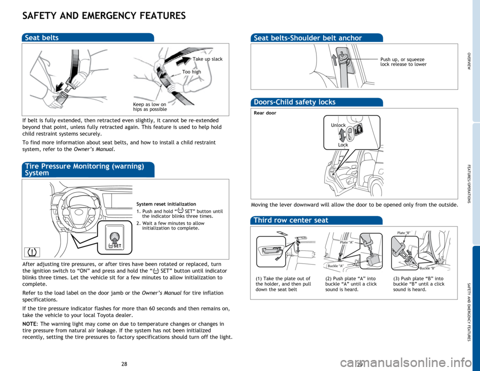TOYOTA HIGHLANDER HYBRID 2015 XU50 / 3.G Quick Reference Guide OVERVIEW
FEATURES/OPERATIONS
SAFETY AND EMERGENCY FEATURES
29
28
SAFETY AND EMERGENCY FEATURES
If belt is fully extended, then retracted even slightly, it cannot be re-extended 
beyond that point, unl