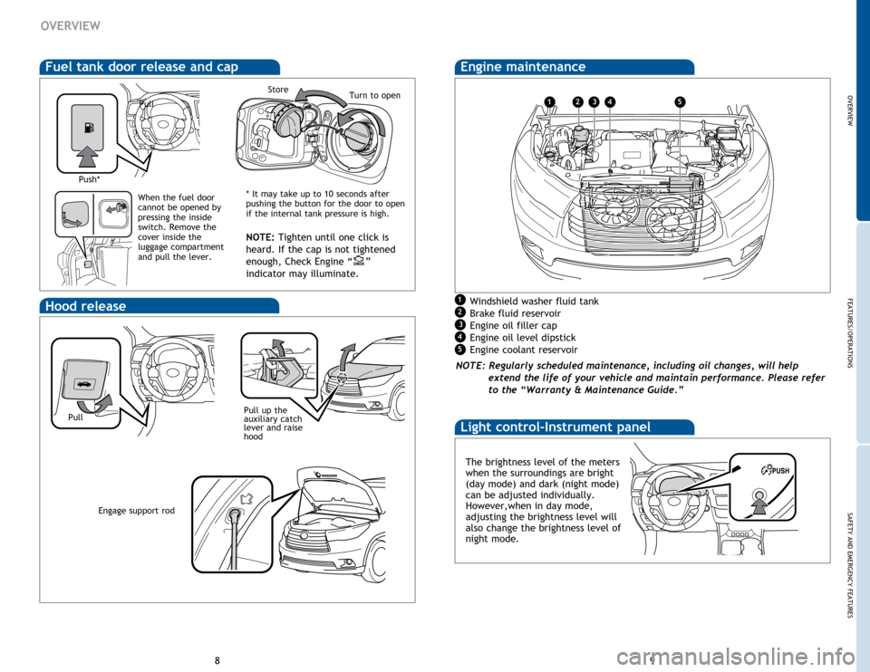 TOYOTA HIGHLANDER HYBRID 2015 XU50 / 3.G Quick Reference Guide OVERVIEW
FEATURES/OPERATIONS
SAFETY AND EMERGENCY FEATURES
89
Hood release
Fuel tank door release and cap
* It may take up to 10 seconds after 
pushing the button for the door to open 
if the internal
