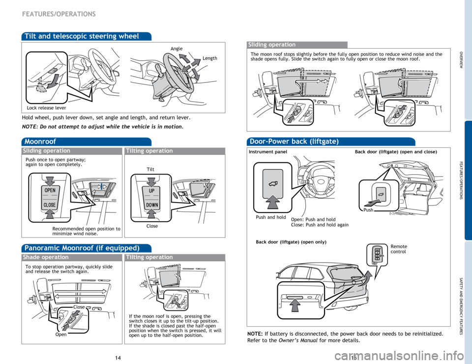 TOYOTA HIGHLANDER HYBRID 2015 XU50 / 3.G Quick Reference Guide OVERVIEW
FEATURES/OPERATIONS
SAFETY AND EMERGENCY FEATURES
1415
FEATURES/OPERATIONS
Hold wheel, push lever down, set angle and length, and return lever.
Angle
Length
Lock release lever
NOTE: Do not at