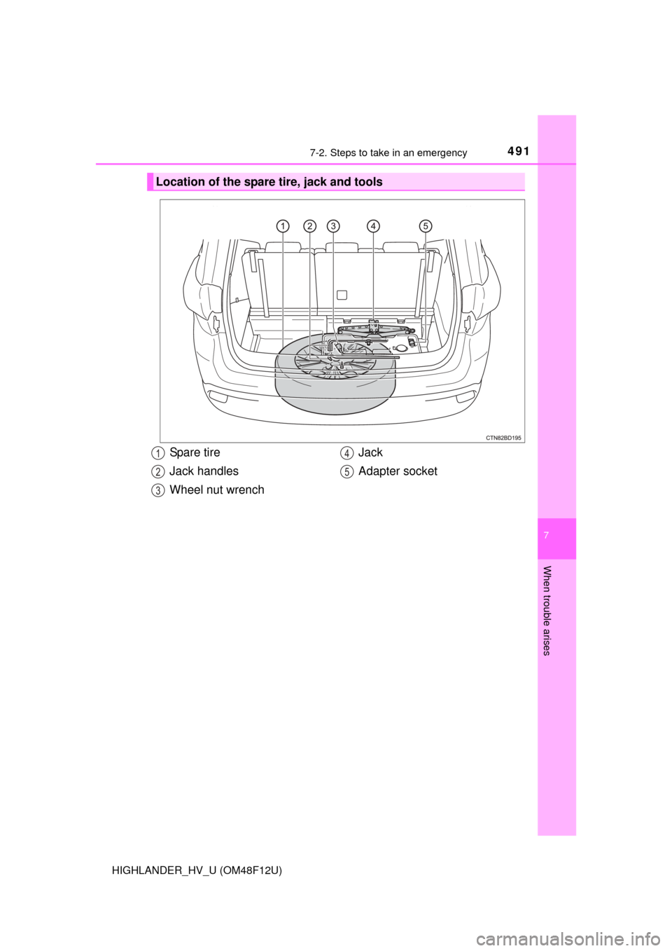 TOYOTA HIGHLANDER HYBRID 2016 XU50 / 3.G Owners Manual 4917-2. Steps to take in an emergency
7
When trouble arises
HIGHLANDER_HV_U (OM48F12U)
Location of the spare tire, jack and tools
Spa re ti r e
Jack handles
Wheel nut wrenchJack
Adapter socket1
2
3
4
