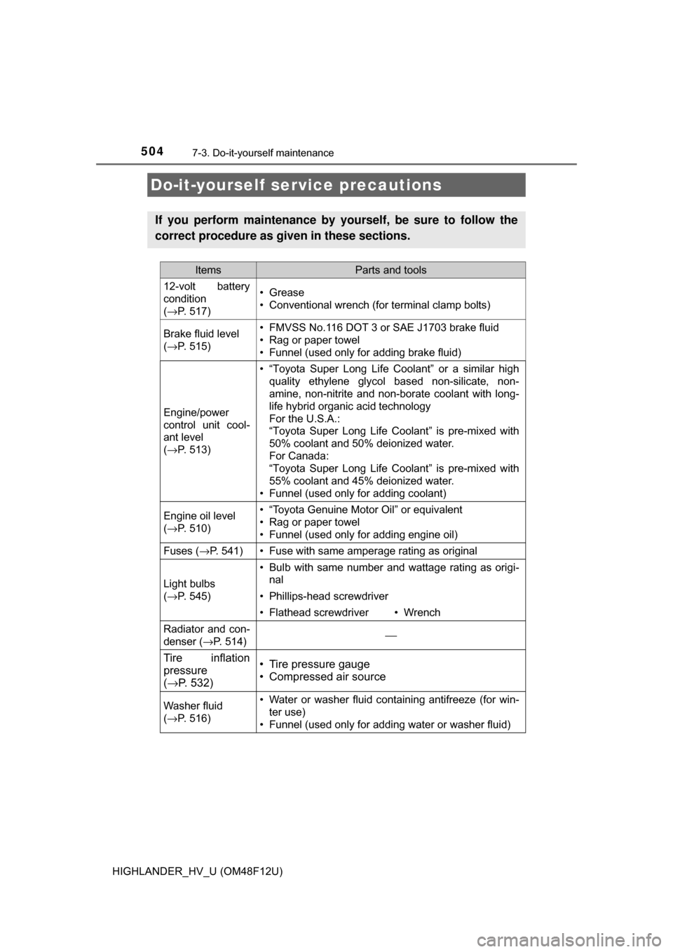 TOYOTA HIGHLANDER HYBRID 2017 XU50 / 3.G Owners Manual 504
HIGHLANDER_HV_U (OM48F12U)
7-3. Do-it-yourself maintenance
Do-it-yourself service precautions
If you perform maintenance by yourself, be sure to follow the
correct procedure as given in these sect