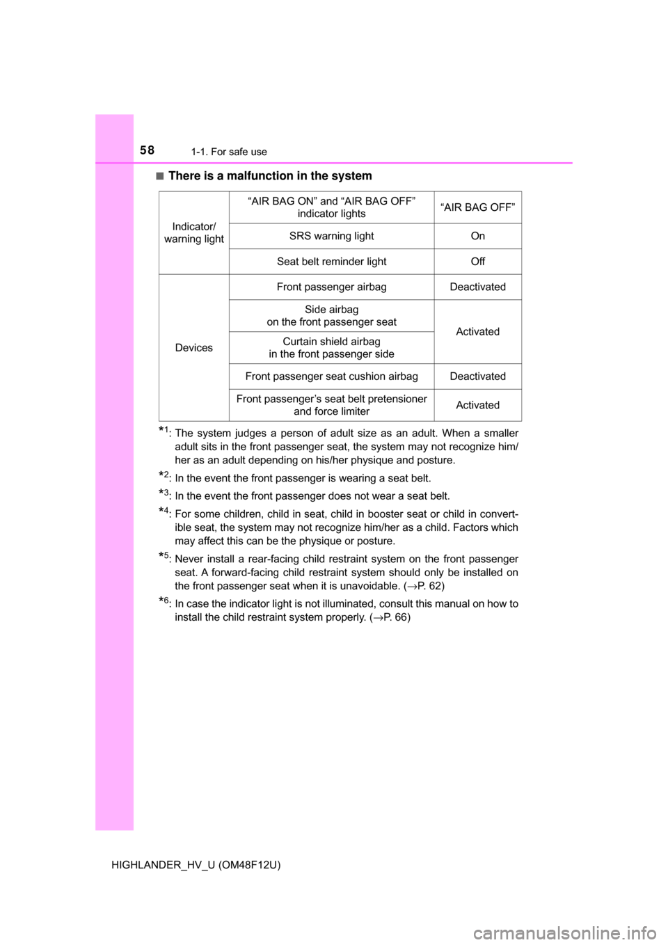 TOYOTA HIGHLANDER HYBRID 2017 XU50 / 3.G Owners Manual 581-1. For safe use
HIGHLANDER_HV_U (OM48F12U)■
There is a malfunction in the system
*1: The system judges a person of adult size as an adult. When a smaller
adult sits in the front passenger seat, 