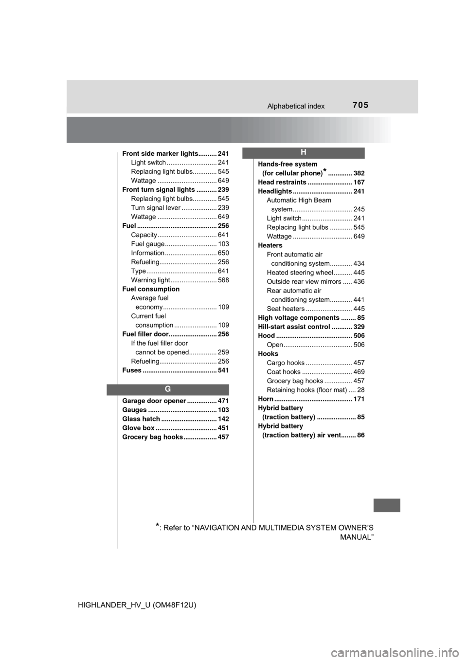 TOYOTA HIGHLANDER HYBRID 2017 XU50 / 3.G Owners Manual 705Alphabetical index
HIGHLANDER_HV_U (OM48F12U)
Front side marker lights.......... 241Light switch ........................... 241
Replacing light bulbs............. 545
Wattage .....................