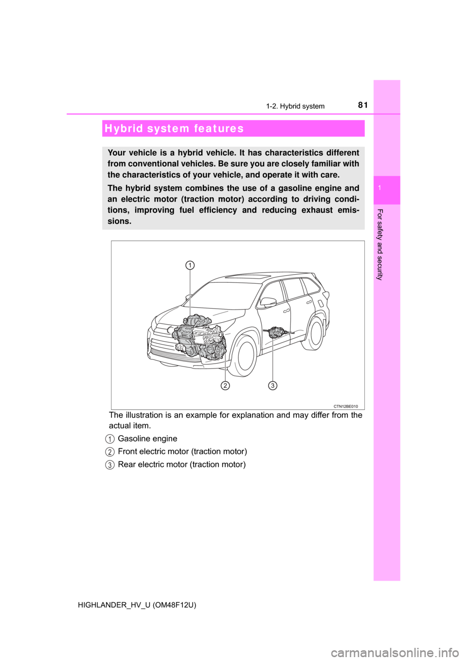 TOYOTA HIGHLANDER HYBRID 2017 XU50 / 3.G Manual Online 81
1
For safety and security
HIGHLANDER_HV_U (OM48F12U)
1-2. Hybrid system
The illustration is an example for explanation and may differ from the
actual item.Gasoline engine
Front electric motor (trac TOYOTA HIGHLANDER HYBRID 2017 XU50 / 3.G Manual Online 81
1
For safety and security
HIGHLANDER_HV_U (OM48F12U)
1-2. Hybrid system
The illustration is an example for explanation and may differ from the
actual item.Gasoline engine
Front electric motor (trac