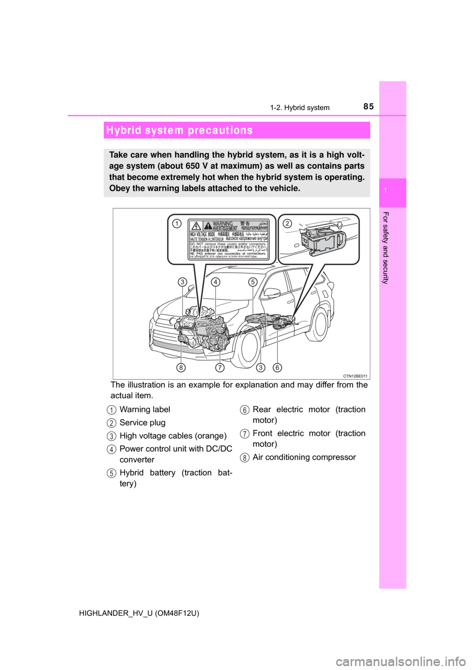 TOYOTA HIGHLANDER HYBRID 2017 XU50 / 3.G Owners Manual 851-2. Hybrid system
1
For safety and security
HIGHLANDER_HV_U (OM48F12U)
The illustration is an example for explanation and may differ from the
actual item.
Hybrid system precautions
Take care when h