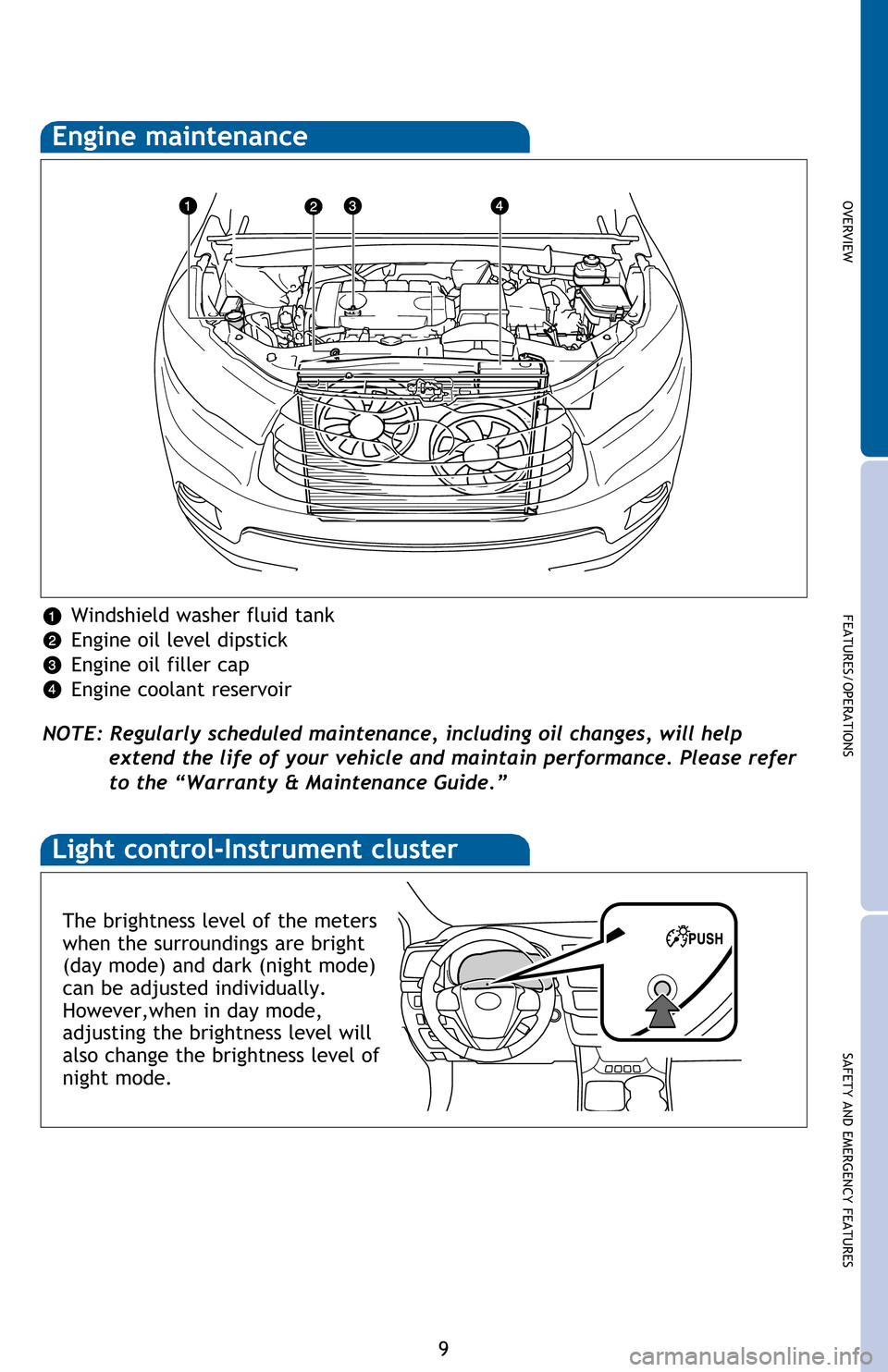 TOYOTA HIGHLANDER HYBRID 2017 XU50 / 3.G Quick Reference Guide OVERVIEW
FEATURES/OPERATIONS
SAFETY AND EMERGENCY FEATURES
9 Windshield washer fluid tank
Engine oil level dipstick
Engine oil filler cap
Engine coolant reservoir
NOTE: Regularly scheduled maintenance TOYOTA HIGHLANDER HYBRID 2017 XU50 / 3.G Quick Reference Guide OVERVIEW
FEATURES/OPERATIONS
SAFETY AND EMERGENCY FEATURES
9 Windshield washer fluid tank
Engine oil level dipstick
Engine oil filler cap
Engine coolant reservoir
NOTE: Regularly scheduled maintenance