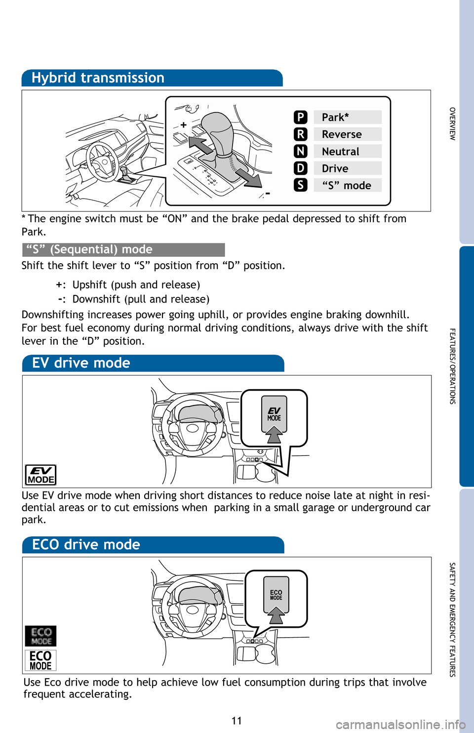 TOYOTA HIGHLANDER HYBRID 2017 XU50 / 3.G Quick Reference Guide OVERVIEW
FEATURES/OPERATIONS
SAFETY AND EMERGENCY FEATURES
11
ECO drive mode
Use Eco drive mode to help achieve low fuel consumption during trips that involve
frequent accelerating.
EV drive mode
Use TOYOTA HIGHLANDER HYBRID 2017 XU50 / 3.G Quick Reference Guide OVERVIEW
FEATURES/OPERATIONS
SAFETY AND EMERGENCY FEATURES
11
ECO drive mode
Use Eco drive mode to help achieve low fuel consumption during trips that involve
frequent accelerating.
EV drive mode
Use