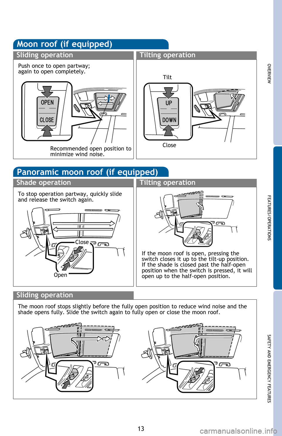 TOYOTA HIGHLANDER HYBRID 2017 XU50 / 3.G Quick Reference Guide OVERVIEW
FEATURES/OPERATIONS
SAFETY AND EMERGENCY FEATURES
13
Moon roof (if equipped)
Sliding operationTilting operation
Tilt
Close
Recommended open position to
minimize wind noise. Push once to open TOYOTA HIGHLANDER HYBRID 2017 XU50 / 3.G Quick Reference Guide OVERVIEW
FEATURES/OPERATIONS
SAFETY AND EMERGENCY FEATURES
13
Moon roof (if equipped)
Sliding operationTilting operation
Tilt
Close
Recommended open position to
minimize wind noise. Push once to open