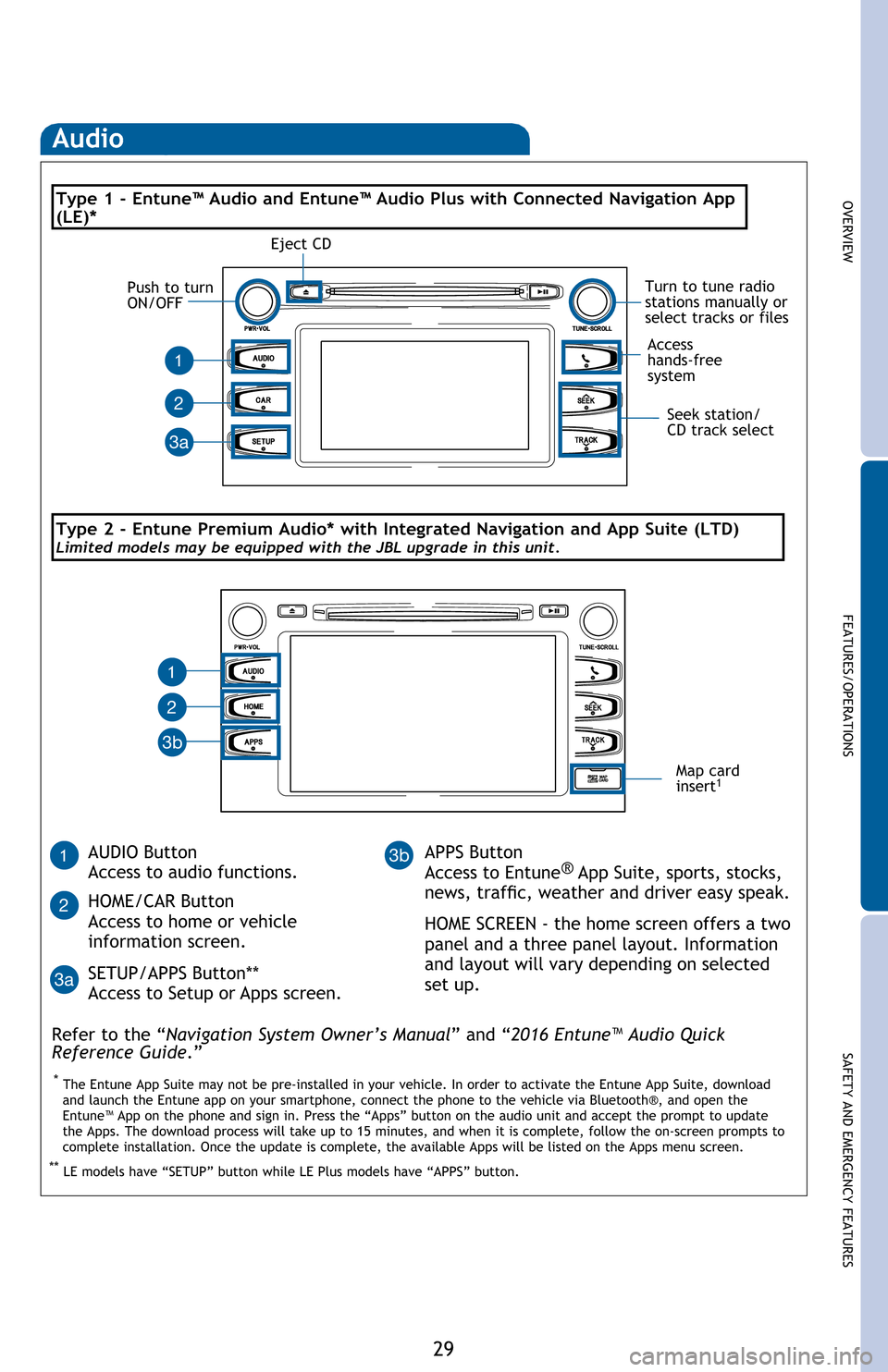 TOYOTA HIGHLANDER HYBRID 2017 XU50 / 3.G Quick Reference Guide OVERVIEW
FEATURES/OPERATIONS
SAFETY AND EMERGENCY FEATURES
29
Audio
Type 1 - Entune™ Audio and Entune™ Audio Plus with Connected Navigation App
(LE)*
Refer to the “Navigation System Owner’s TOYOTA HIGHLANDER HYBRID 2017 XU50 / 3.G Quick Reference Guide OVERVIEW
FEATURES/OPERATIONS
SAFETY AND EMERGENCY FEATURES
29
Audio
Type 1 - Entune™ Audio and Entune™ Audio Plus with Connected Navigation App
(LE)*
Refer to the “Navigation System Owner’s