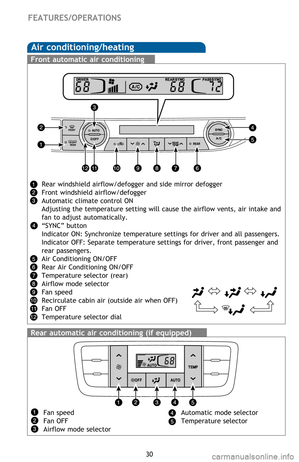 TOYOTA HIGHLANDER HYBRID 2017 XU50 / 3.G Quick Reference Guide 30
FEATURES/OPERATIONS
Air Conditioning/Heating
Front automatic Air Conditioning
Air conditioning/heating
Front automatic air conditioning
Rear automatic Air Conditioning (if equipped)Rear automatic a TOYOTA HIGHLANDER HYBRID 2017 XU50 / 3.G Quick Reference Guide 30
FEATURES/OPERATIONS
Air Conditioning/Heating
Front automatic Air Conditioning
Air conditioning/heating
Front automatic air conditioning
Rear automatic Air Conditioning (if equipped)Rear automatic a
