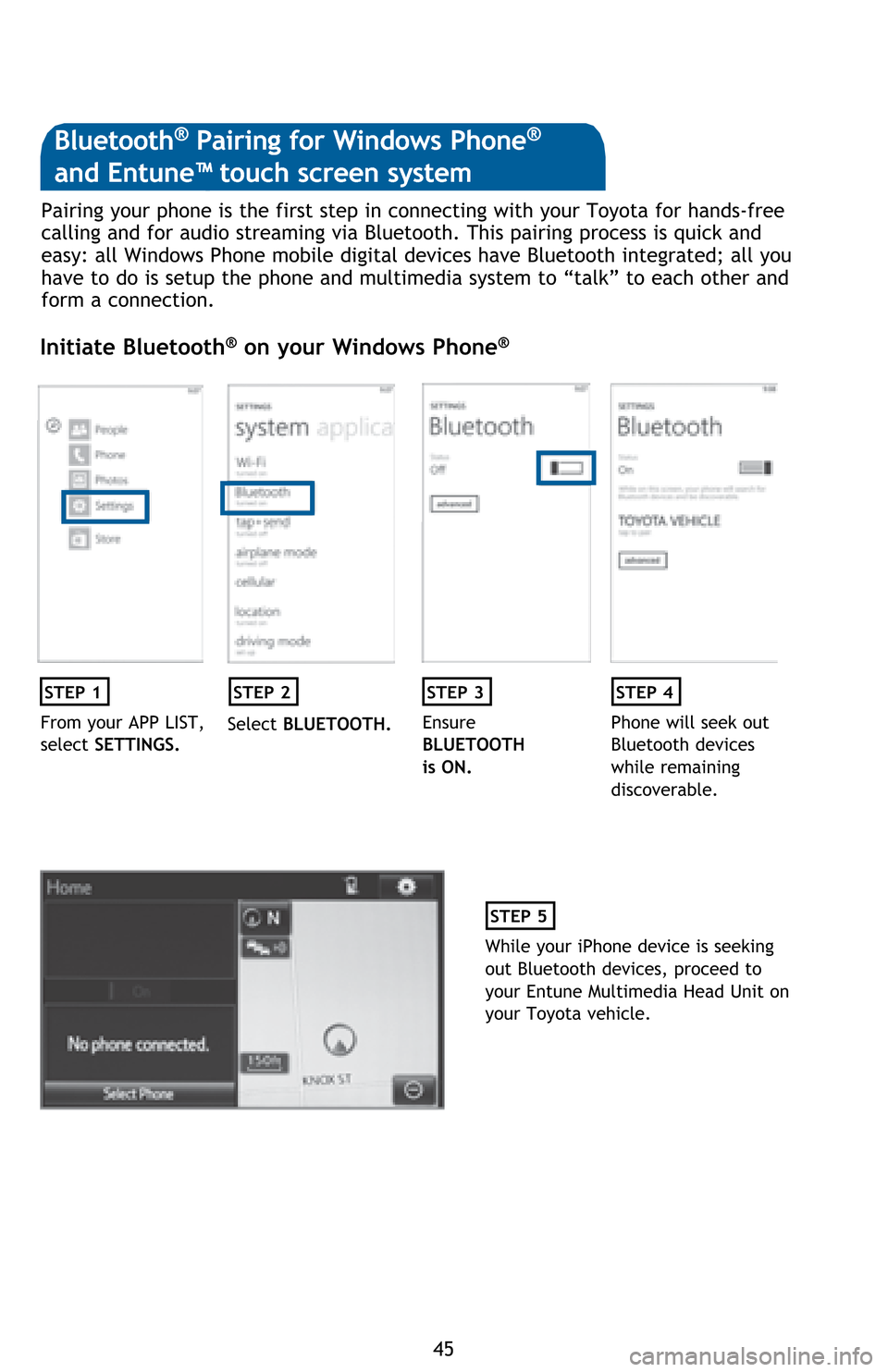 TOYOTA HIGHLANDER HYBRID 2017 XU50 / 3.G Quick Reference Guide 45 Pairing your phone is the first step in connecting with your Toyota for hands-free
calling and for audio streaming via Bluetooth. This pairing process is quick and
easy: all Windows Phone mobile TOYOTA HIGHLANDER HYBRID 2017 XU50 / 3.G Quick Reference Guide 45 Pairing your phone is the first step in connecting with your Toyota for hands-free
calling and for audio streaming via Bluetooth. This pairing process is quick and
easy: all Windows Phone mobile