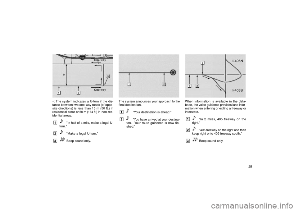 TOYOTA LAND CRUISER 2002 J100 Navigation Manual 25
EMV3114U
: The system indicates a U-turn if the dis-
tance between two one-way roads (of oppo-
site directions) is less than 15 m (50 ft.) in
residential  areas or 50 m (164 ft.) in  non-res-
iden