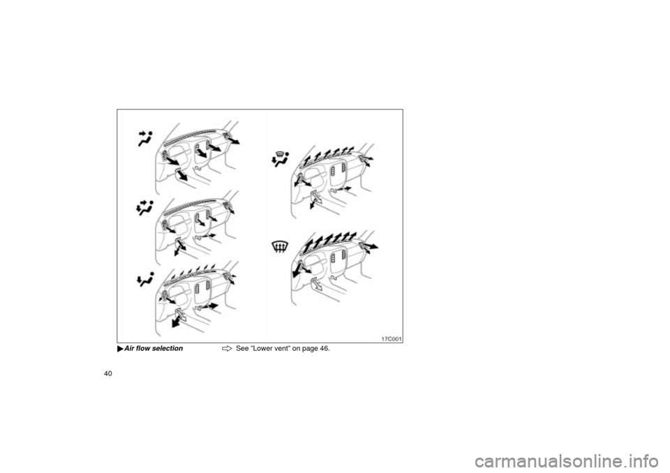 TOYOTA LAND CRUISER 2002 J100 Navigation Manual 40
Air flow selectionSee ºLower ventº on page 46. 