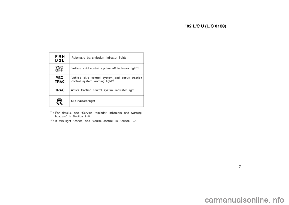 TOYOTA LAND CRUISER 2002 J100 Owners Manual ’02 L/C U (L/O 0108)
7
∗1: For details, see ”Service reminder indicators and warning
buzzers” in Section 1�5.
∗2: If this light flashes, see ”Cruise control” in Section 1�6. Automatic tr