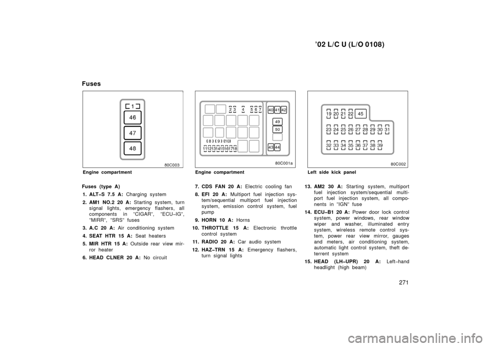 TOYOTA LAND CRUISER 2002 J100 Owners Manual ’02 L/C U (L/O 0108)
271
Fuses
Engine compartment
Fuses (type A)1. ALT�S 7.5 A:  Charging system
2. AM1 NO.2 20 A:  Starting system, turn
signal lights, emergency flashers, all
components in ”CIGA