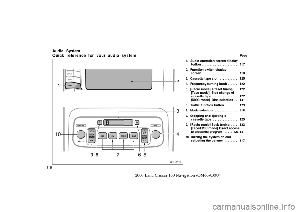 TOYOTA LAND CRUISER 2003 J100 Navigation Manual 11 6
2003 Land Cruiser 100 Navigation (OM60A00U)
Audio System
Quick reference for your audio system
Page
1. Audio operation screen display button 117
. . . . . . . . . . . . . . . . . . . . . . . 
2. 