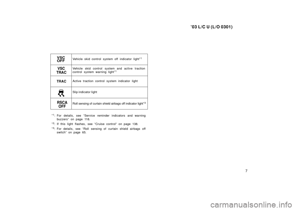 TOYOTA LAND CRUISER 2003 J100 Owners Manual ’03 L/C U (L/O 0301)
7
∗1: For details, see ”Service reminder indicators and warning
buzzers” on page 118.
∗2: If this light flashes, see ”Cruise control” on page 138.
∗3: For details,