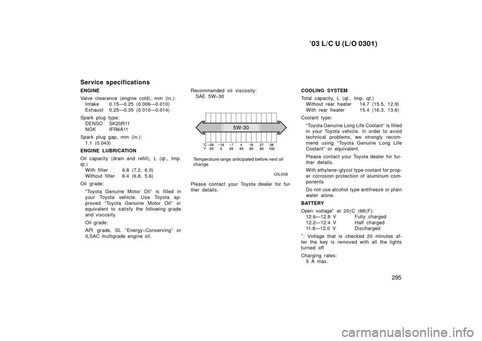 TOYOTA LAND CRUISER 2003 J100 Owners Manual ’03 L/C U (L/O 0301)
295
Service specifications
ENGINE
Valve clearance (engine cold), mm (in.):Intake 0.15—0.25 (0.006—0.010)
Exhaust 0.25—0.35 (0.010—0.014)
Spark plug type: DENSO SK20R11
N
