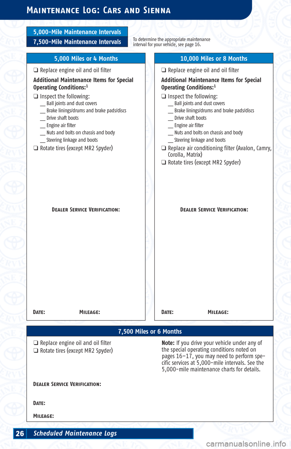 TOYOTA LAND CRUISER 2003 J100 Scheduled Maintenance Guide 5,000-Mile Maintenance Intervals
7,500-Mile Maintenance IntervalsTo determine the appropriate maintenance
interval for your vehicle, see page 16.
Maintenance Log: Cars and Sienna
7,500 Miles or 6 Mont