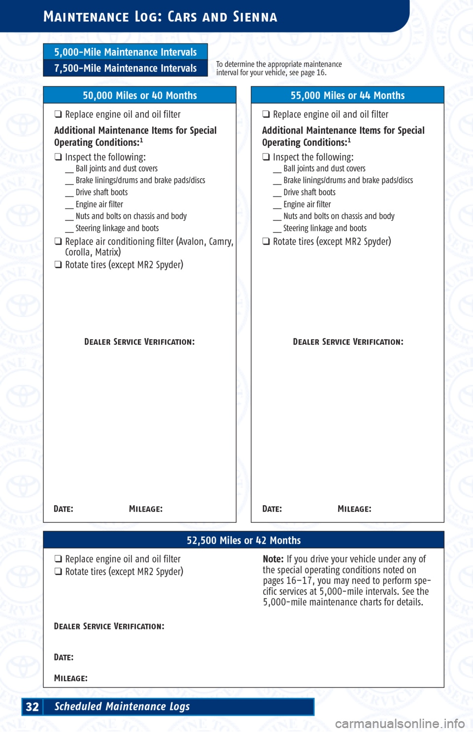 TOYOTA LAND CRUISER 2003 J100 Scheduled Maintenance Guide 5,000-Mile Maintenance Intervals
7,500-Mile Maintenance IntervalsTo determine the appropriate maintenance
interval for your vehicle, see page 16.
Maintenance Log: Cars and Sienna
52,500 Miles or 42 Mo TOYOTA LAND CRUISER 2003 J100 Scheduled Maintenance Guide 5,000-Mile Maintenance Intervals
7,500-Mile Maintenance IntervalsTo determine the appropriate maintenance
interval for your vehicle, see page 16.
Maintenance Log: Cars and Sienna
52,500 Miles or 42 Mo
